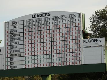 Keeping an eye on the leaderboard is essential for In-Play bets